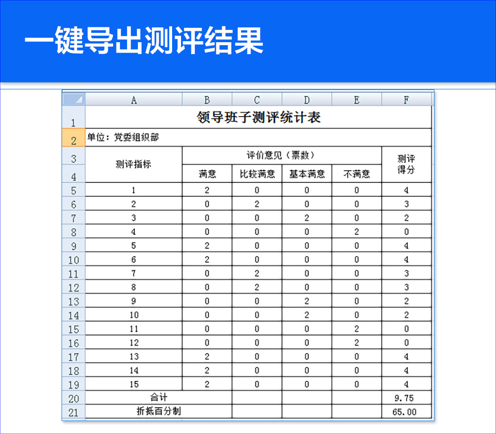 1654940165208810.jpg 報(bào)表03.jpg